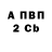 ГАШ убойный Ali Cetin